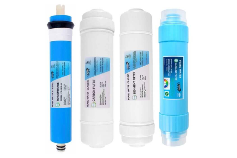 RO Filter Kit with RO Membrane, Alkaline & Inline Filters (Classic)